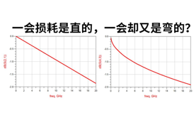 PCB測試,PCB仿真,PCB插損,PCB阻抗