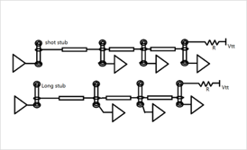 DDR4-DDR5-LPDDR5-过孔STUB