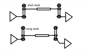 DDR4-DDR5-LPDDR5-过孔STUB-拓扑